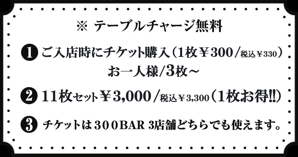 チケットは有効期限なく、全店舗で使えます。